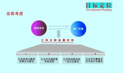 安徽工科力研新材料 攜手共創(chuàng)科研新成果，協(xié)同共推科技新項(xiàng)目