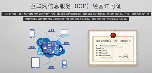 ICP許可證續(xù)期指南及公司注冊資金認繳規(guī)定解析